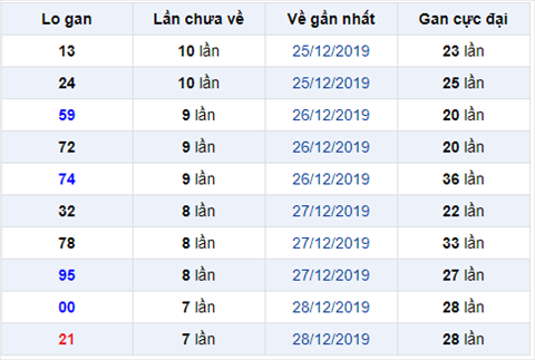 logan 050120 logan 050120